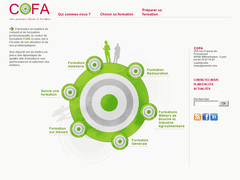 Détails : COFA MANAGEMENT